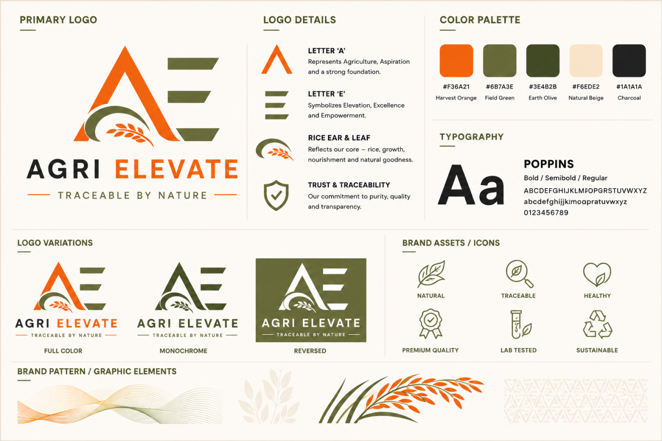 Agri Elevate highlight 2